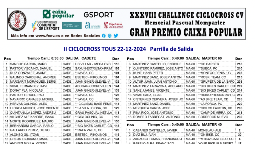 Parrillas-de-salida-para-el-II-Ciclocross-de-Tous-