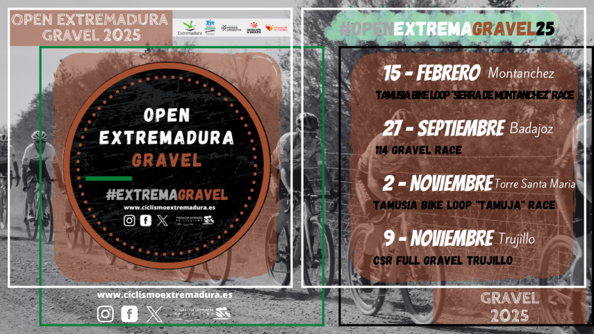 OPEN-DE-EXTREMADURA-GRAVEL