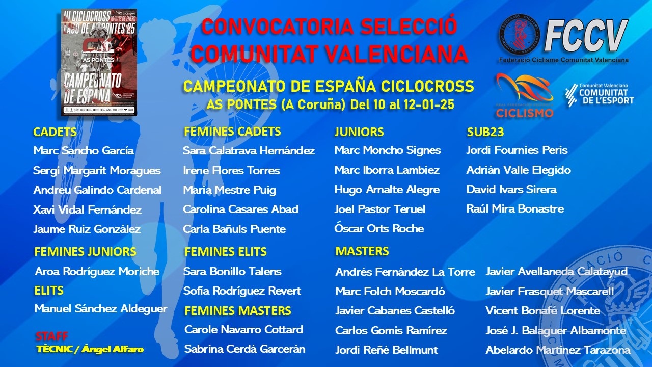 Convocatoria para el Campeonato de España de Ciclocross