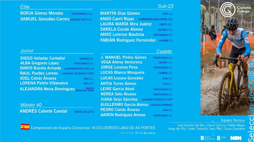 Convocatoria-da-Seleccion-de-Galicia-para-o-Campionato-de-Espana-de-Ciclocros-nas-Pontes