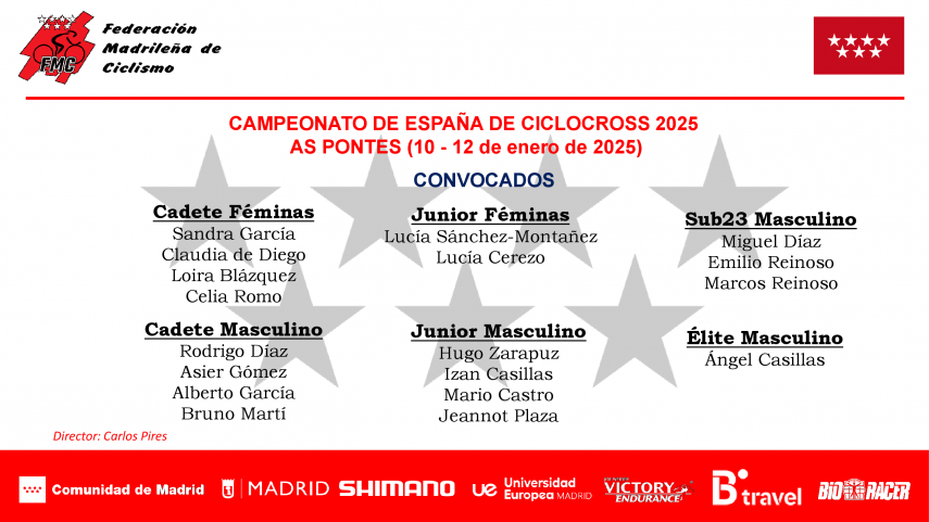 CONVOCADOS-PARA-EL-CAMPEONATO-DE-ESPANA-DE-CICLOCROSS-2025