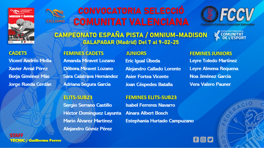 Convocatoria-para-el-Campeonato-de-Espana-Pista-de-Madison-y-omnium