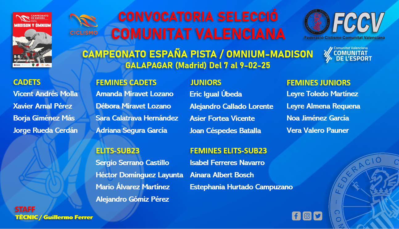 Convocatoria para el Campeonato de España Pista de Madison y Ómnium