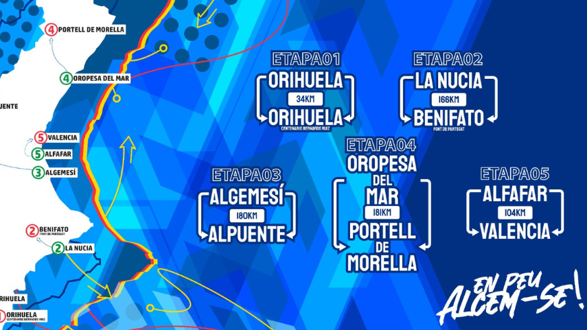 La-Vuelta-a-la-Comunitat-Valenciana-2025-arrancara-hoy-con-una-contrarreloj-por-equipos-en-Orihuela