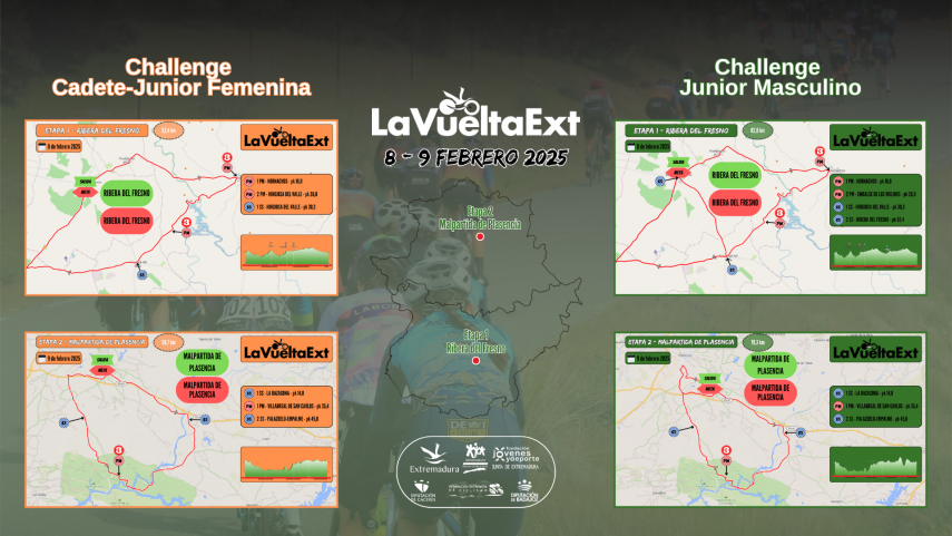 EMPIEZAN-LAS-VUELTAS-CICLISTAS-A-EXTREMADURA-2025-CADETE-Y-JUNIOR