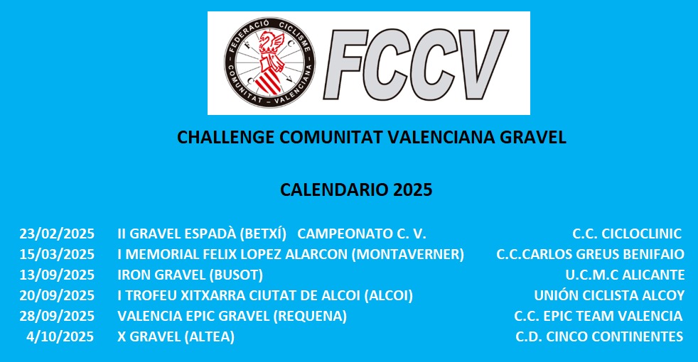 Calendario Gravel 2025