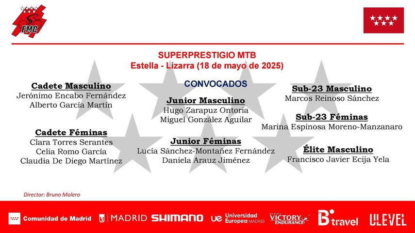 CONVOCATORIA FMC PARA EL SUPERPRESTIGIO MTB 2025 EN ESTELLA-LIZARRA