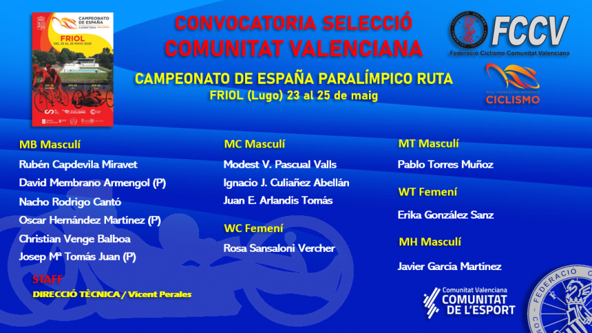 Convocatoria-para-el-Campeonato-de-Espana-Paralimpico-Ruta