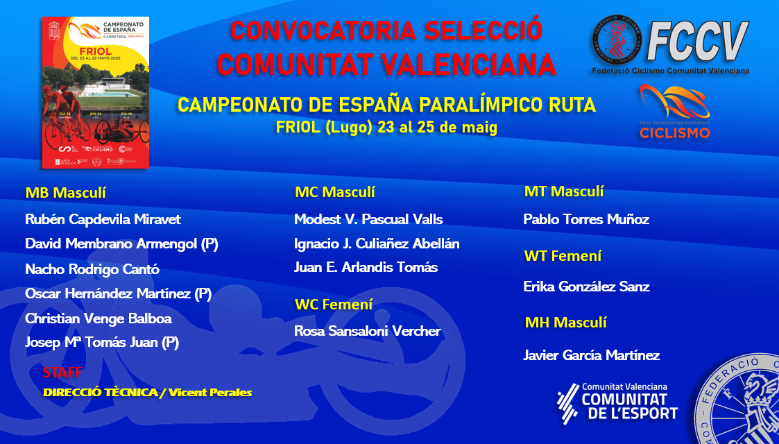 Convocatoria para el Campeonato de España Paralímpico Ruta