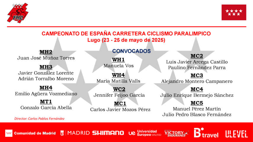 CONVOCADOS-PARA-EL-CAMPEONATO-DE-ESPANA-DE-CICLISMO-PARALiMPICO-EN-CARRETERA-2025