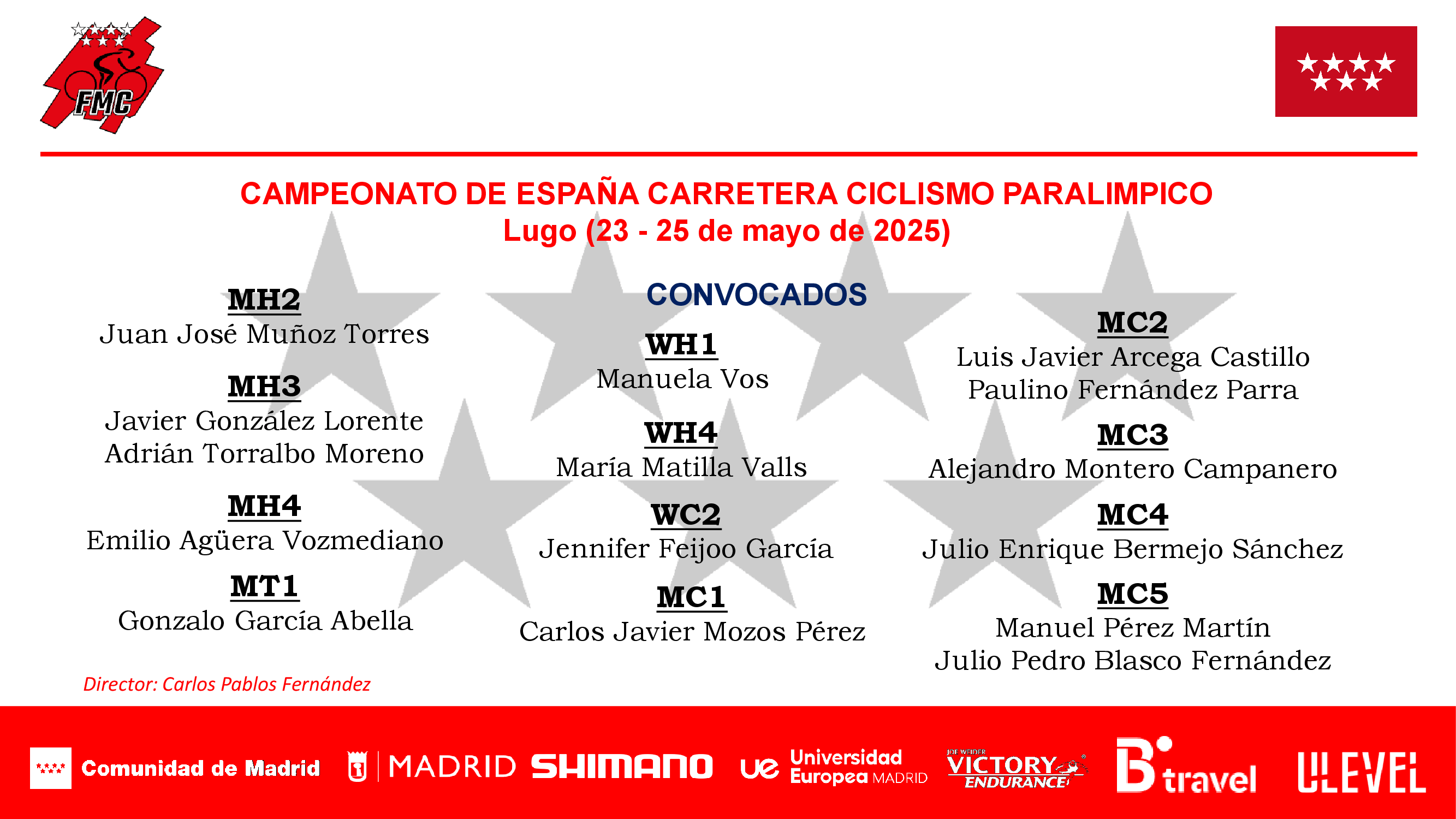 CONVOCADOS PARA EL CAMPEONATO DE ESPAÑA DE CICLISMO PARALÍMPICO EN CARRETERA 2025