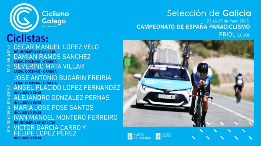 Convocatoria-de-Galicia-para-o-Campionato-de-Espana-de-Ciclismo-Paralimpico-en-estrada