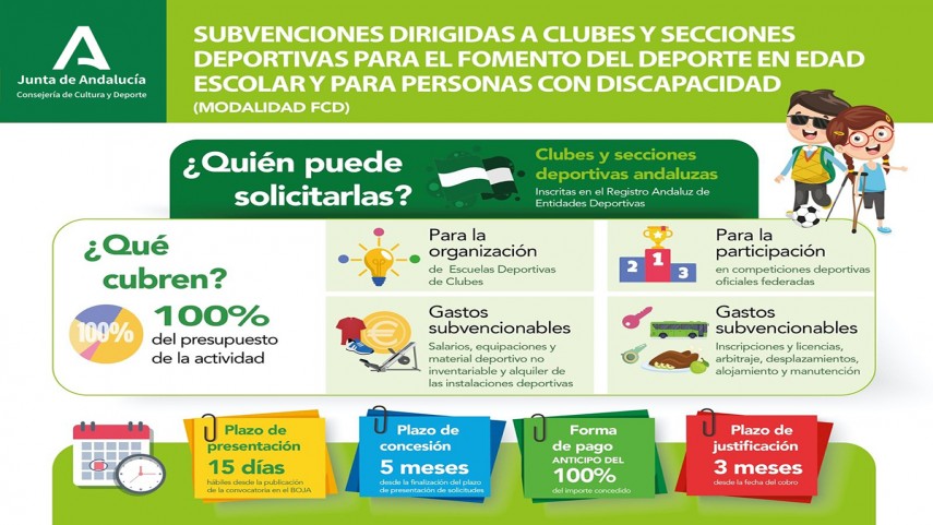 Convocatoria-de-subvenciones-de-la-Junta-de-Andalucia-para-el-fomento-del-deporte-en-edad-escolar-y-personas-con-discapacidad
