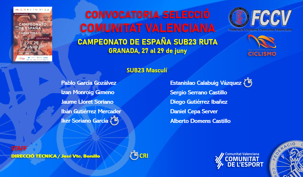 Convocatoria para el Campeonato de España carretera Sub23