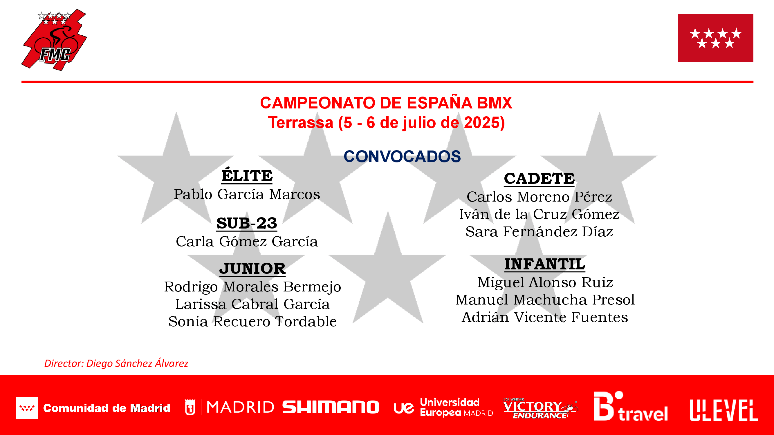 CONVOCADOS POR LA FMC PARA EL CAMPEONATO DE ESPAÑA DE BMX