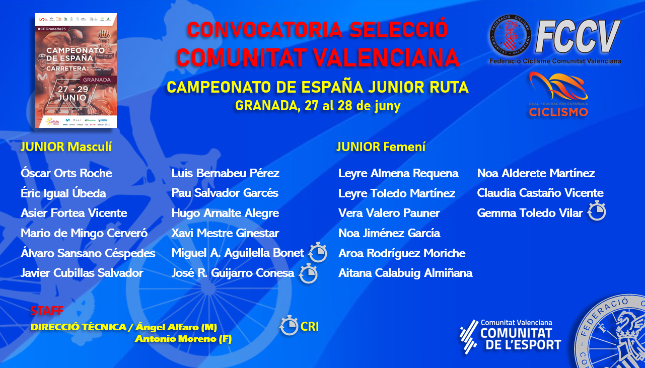 Convocatoria para el Campeonato de España carretera Junior