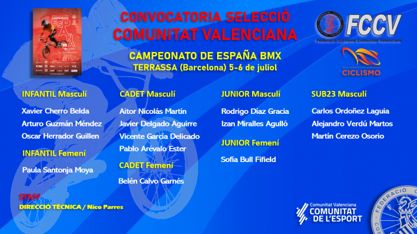 Convocatoria-para-el-Campeonato-de-Espana-BMX
