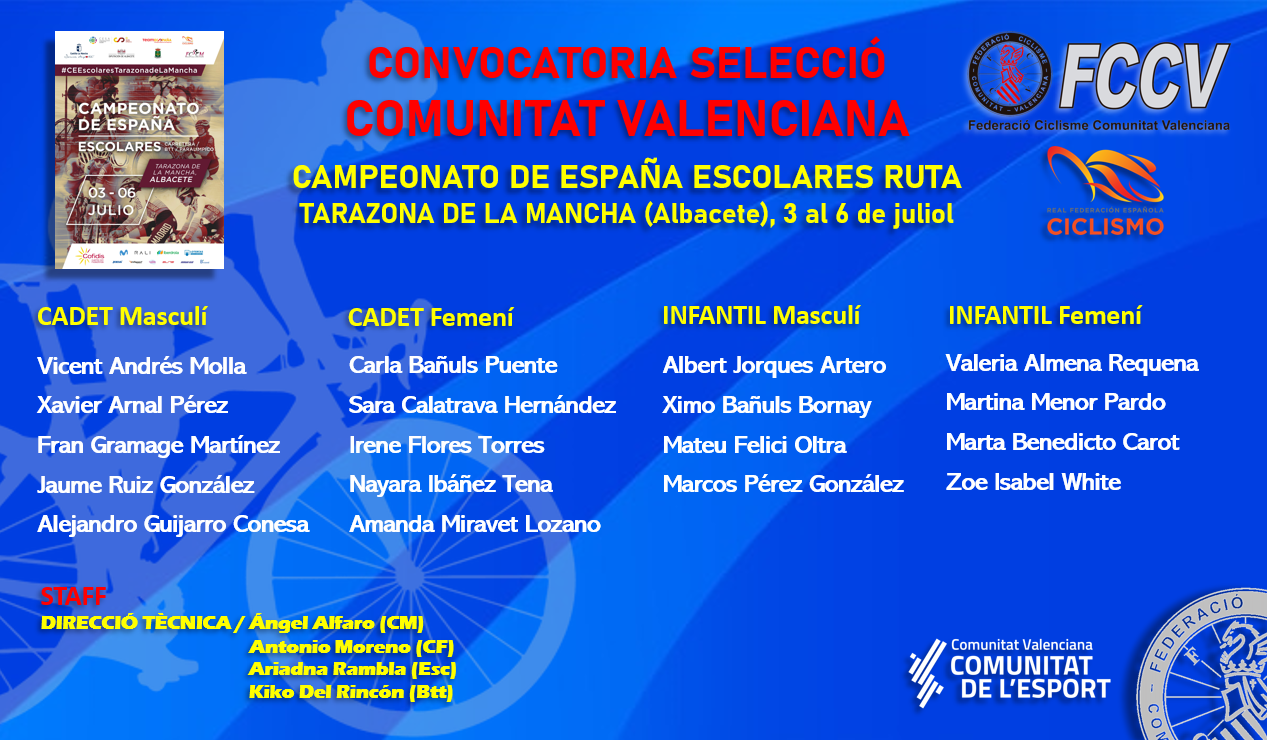 Convocatoria para el Campeonato de España Escolar