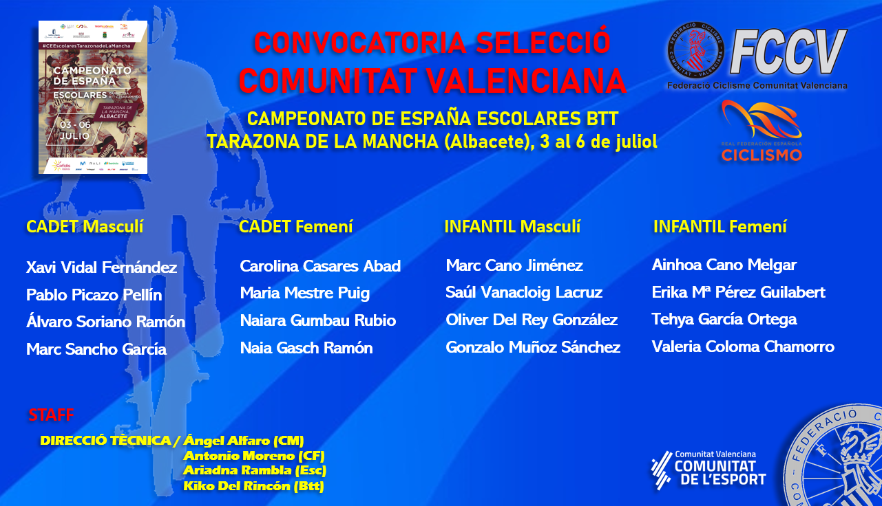 Convocatoria para el Campeonato de España Escolar