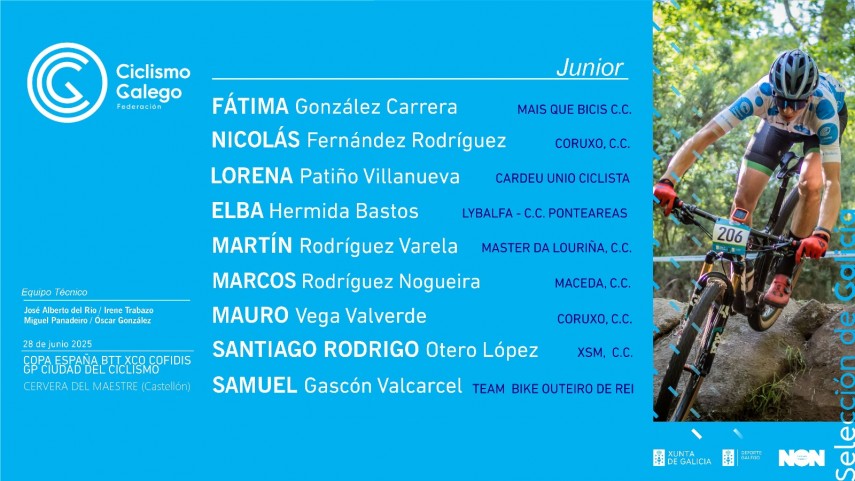 Convocatoria-da-Seleccion-de-Galicia-Junior-de-XCO-para-a-ultima-proba-da-Copa-de-Espana-Cofidis