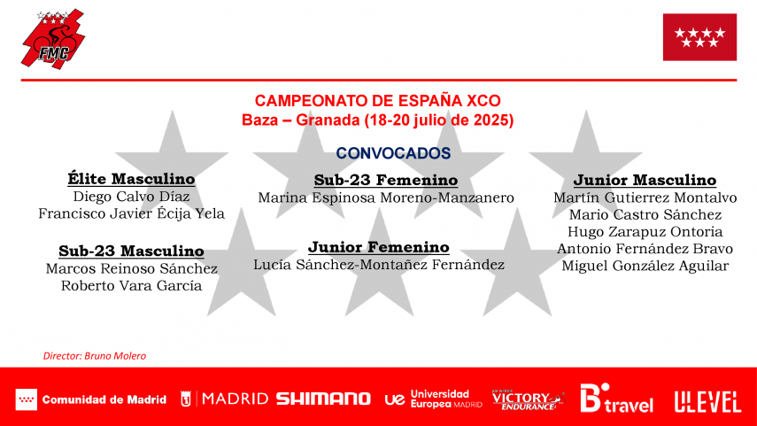 CONVOCADOS-POR-LA-FMC-PARA-EL-CAMPEONATO-DE-ESPANA-DE-XCO-