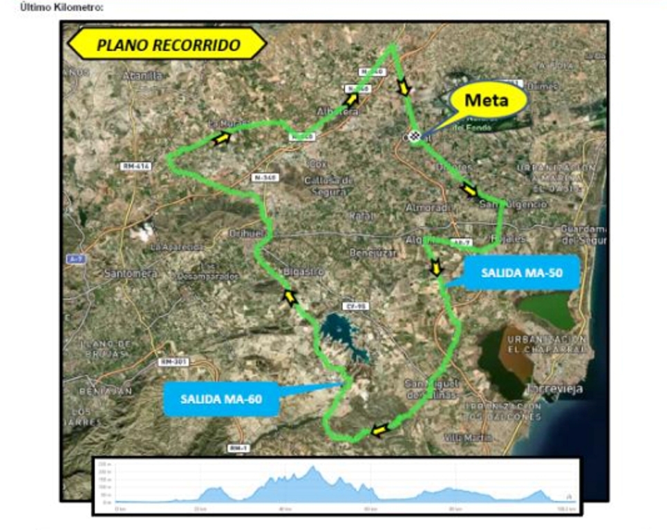 Abiertas las inscripciones del Campeonato Autonómico de ruta Máster Masculino