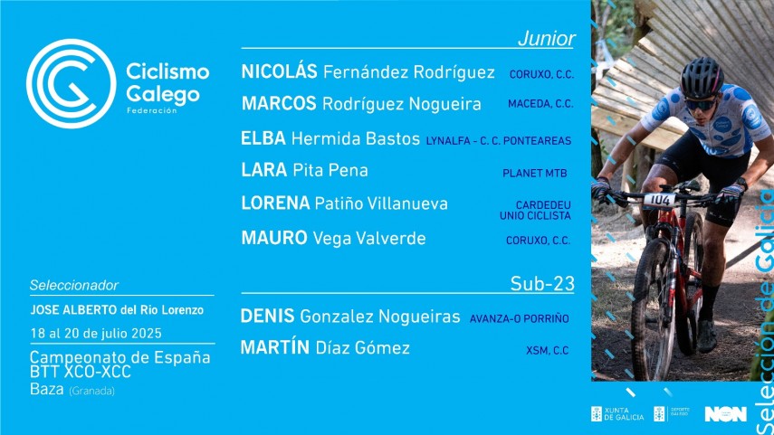 Convocatoria-de-Galicia-para-o-Campionato-de-Espana-de-XCO-XCC-XCR-en-Baza