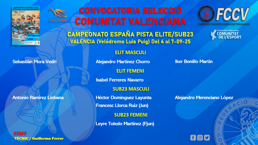 Convocatoria-para-el-Campeonato-de-Espana-de-Pista-elite-Sub23-y-Paraciclismo