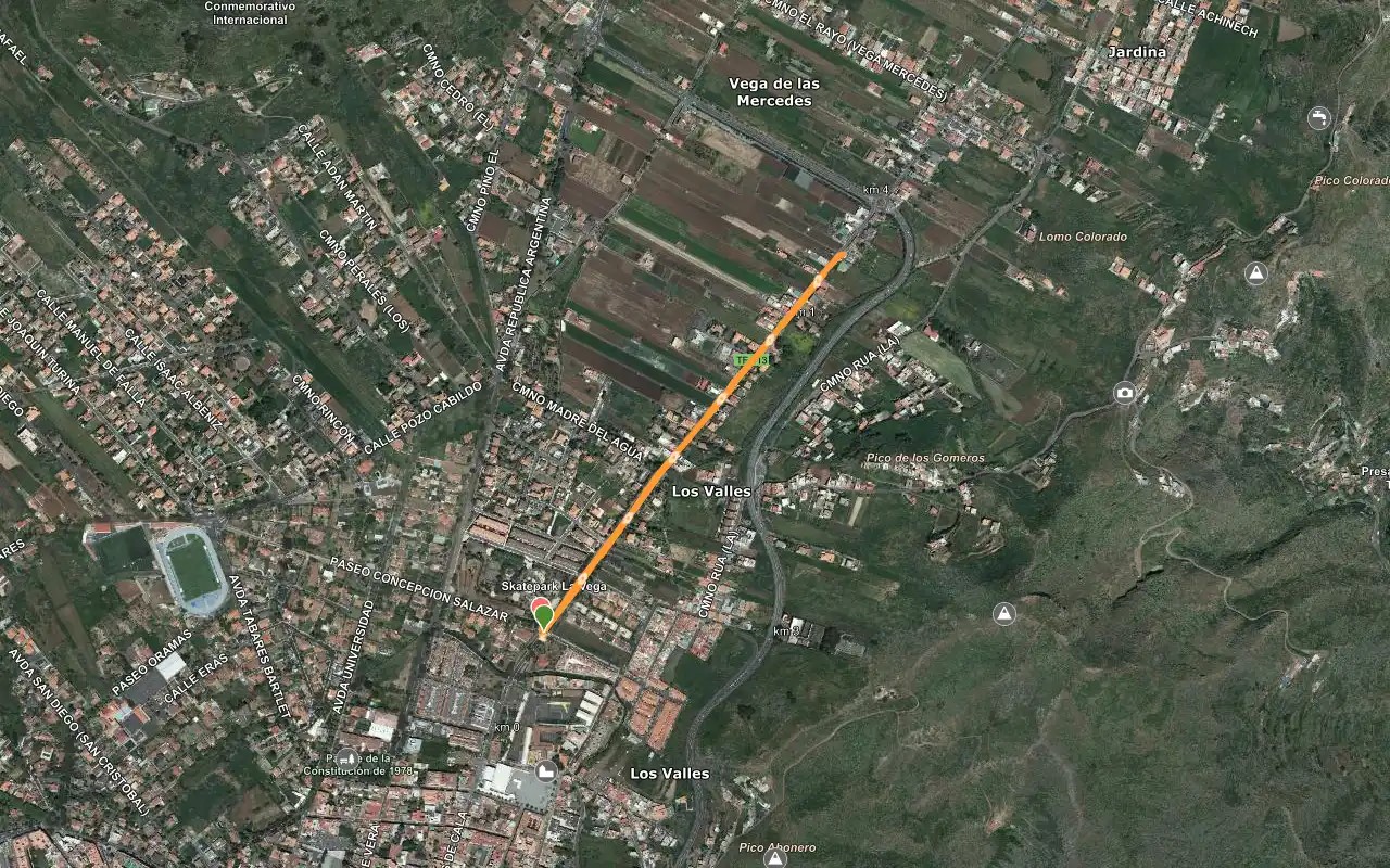 LA CHALLENGE LXV VUELTA CICLISTA ISLA DE TENERIFE 2025 del 5 al 7 de septiembre de 2025
