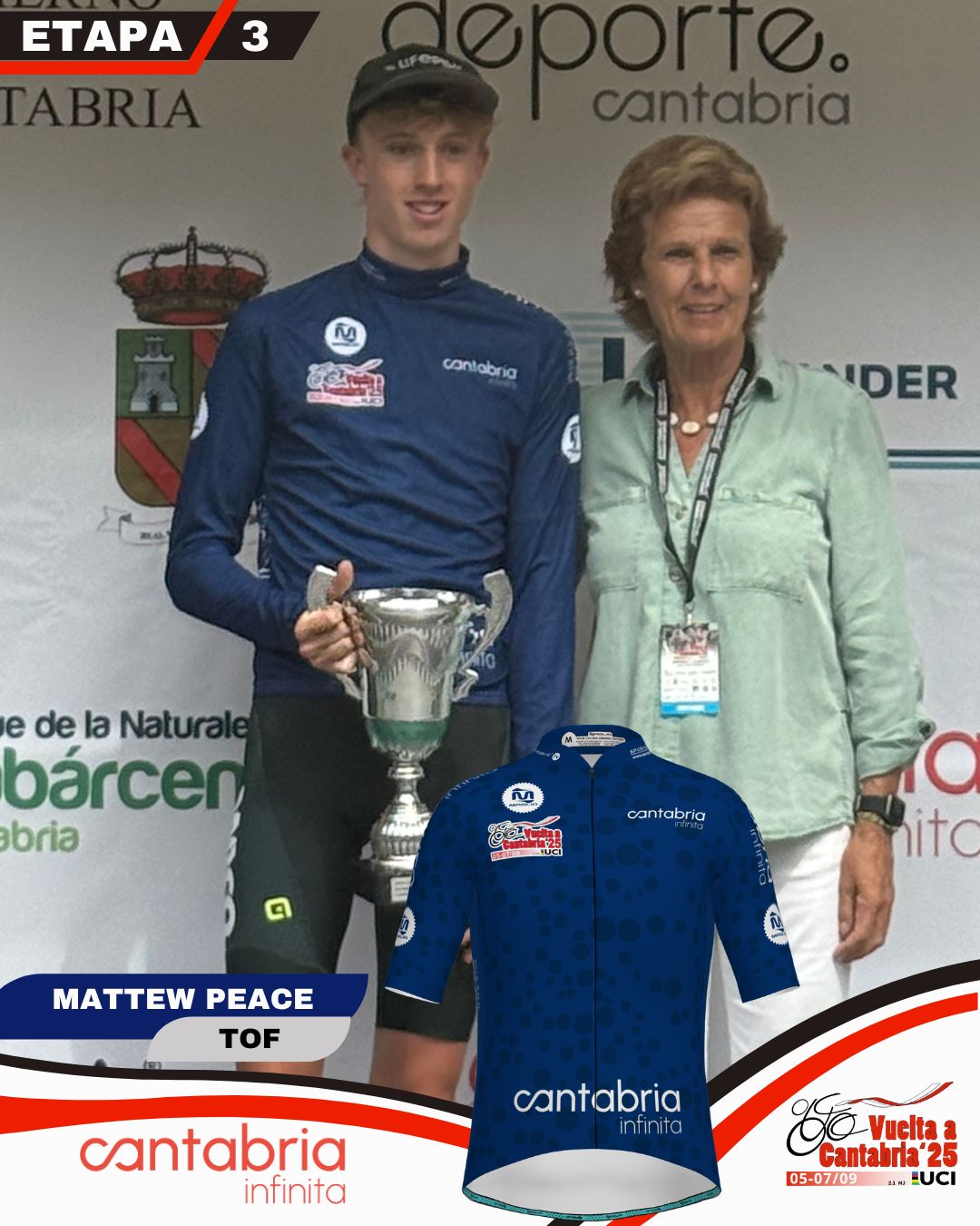 Aitor Martínez vuela en la Subida a La Atalaya y Matthew Peace conquista la Vuelta a Cantabria Junior UCI 2025