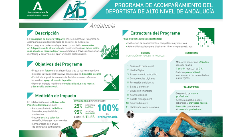 La-Junta-presenta-el-programa-de-Acompanamiento-del-Deportista-de-Alto-Nivel