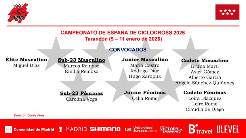 Convocados-por-la-FMC-para-el-Campeonato-de-Espana-de-Ciclocross-2026-