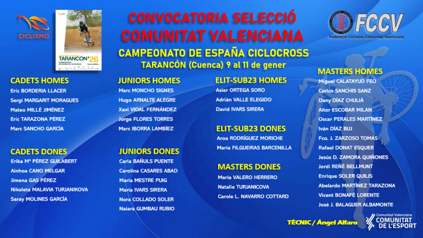 Convocatoria-para-el-Campeonato-de-Espana-de-Ciclocross