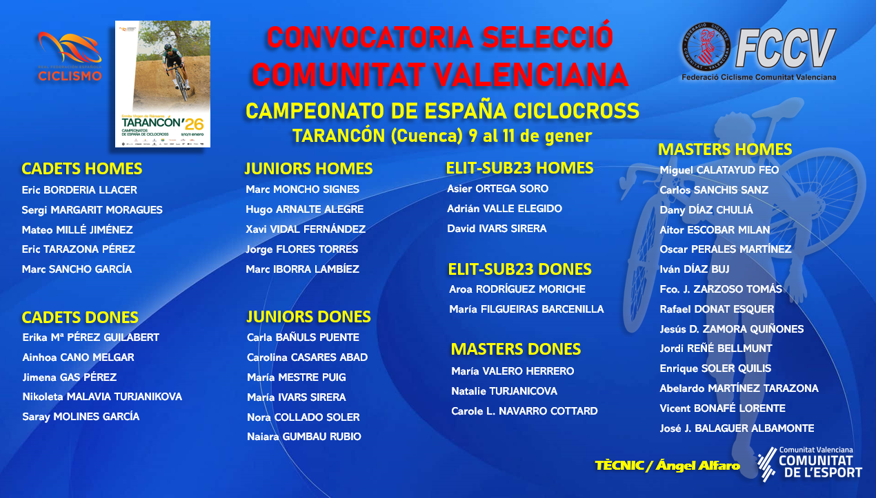Convocatoria para el Campeonato de España de Ciclocross