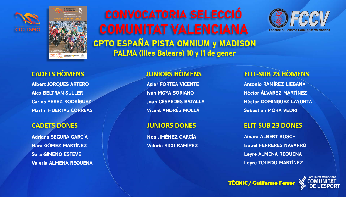 Convocatoria para el Campeonato de España de Ómnium y Madison