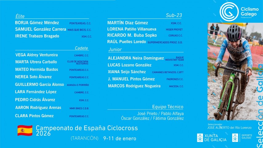 Convocatoria-da-Seleccion-de-Galicia-para-o-Campionato-de-Espana-de-Ciclocros-2026