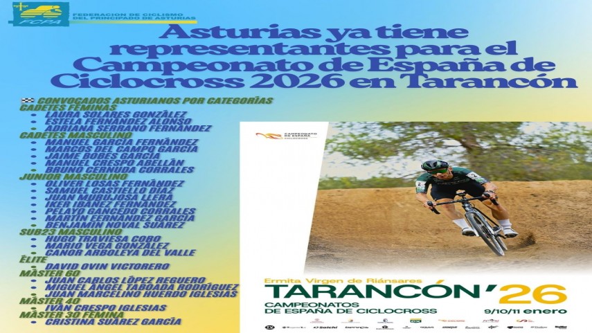 Asturias-ya-tiene-representantes-para-el-Campeonato-de-Espana-de-Ciclocross-2026-en-Tarancon