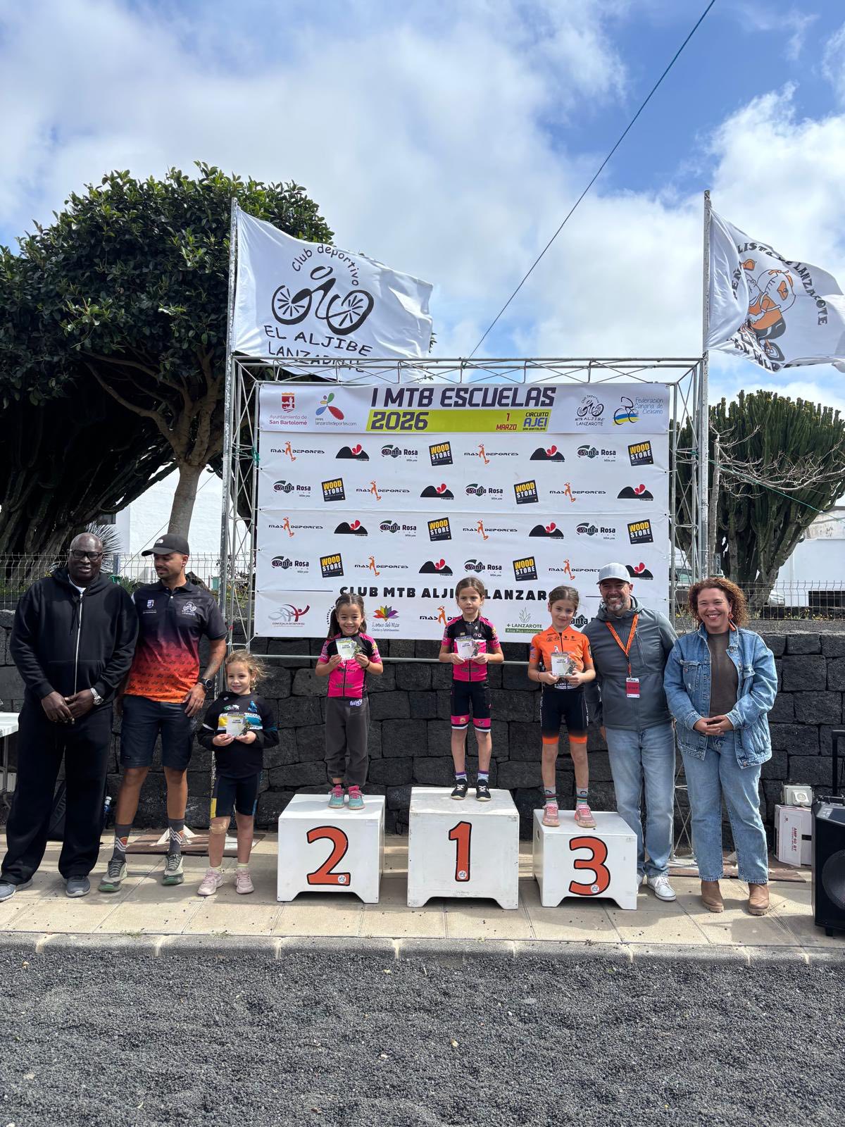 Clasificaciones  1 ª Prueba  de las Jornadas  MTB Escuelas