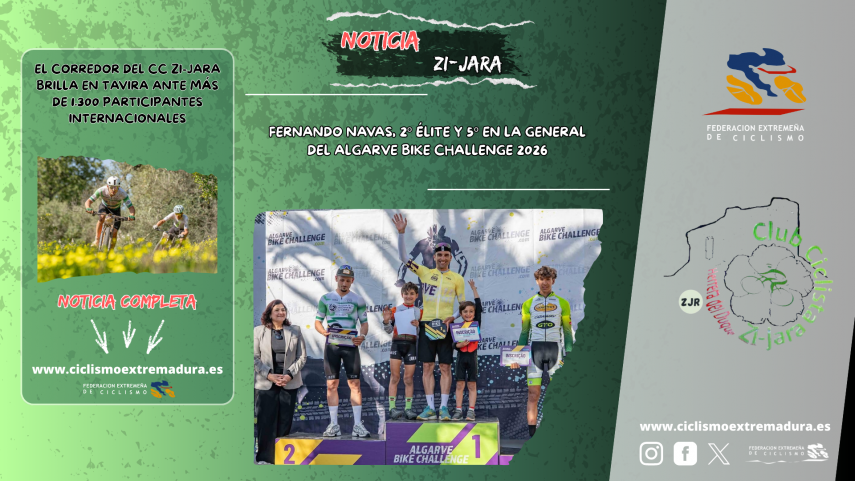 FERNANDO-NAVAS-2-eLITE-Y-5-EN-LA-GENERAL-DEL-ALGARVE-BIKE-CHALLENGE-2026