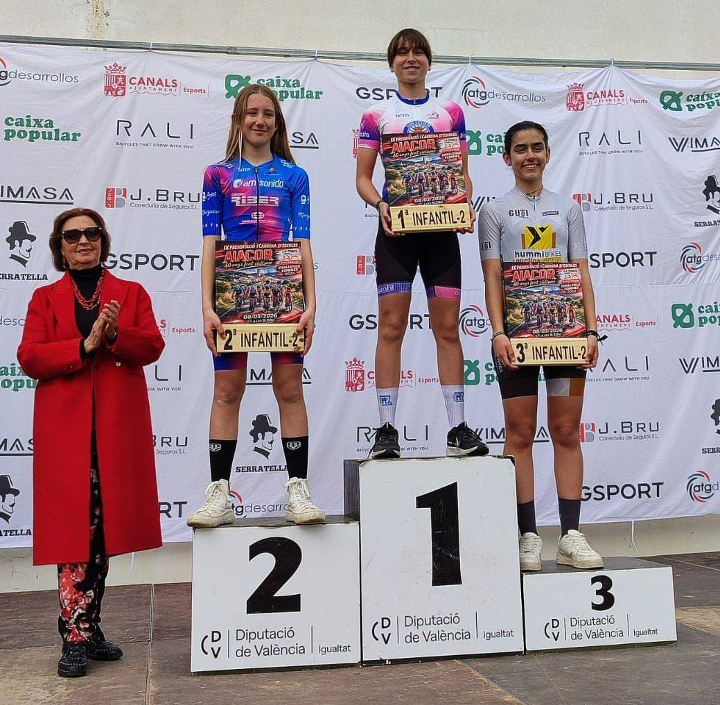 Aiacor abre la temporada de Escuelas en Valencia y da inicio a la Challenge Féminas alevín e infantil