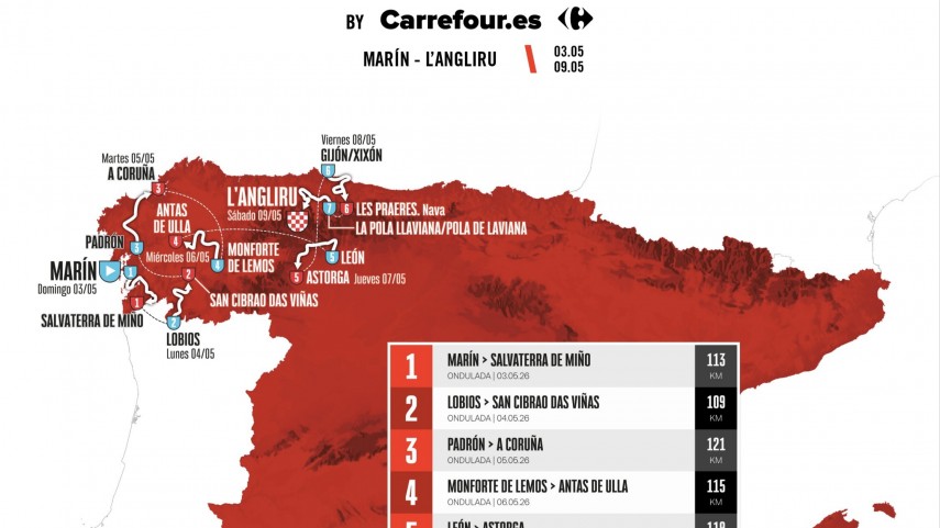 La-Vuelta-Femenina-26-by-Carrefoures-comezara-con-catro-tiradas-en-Galicia