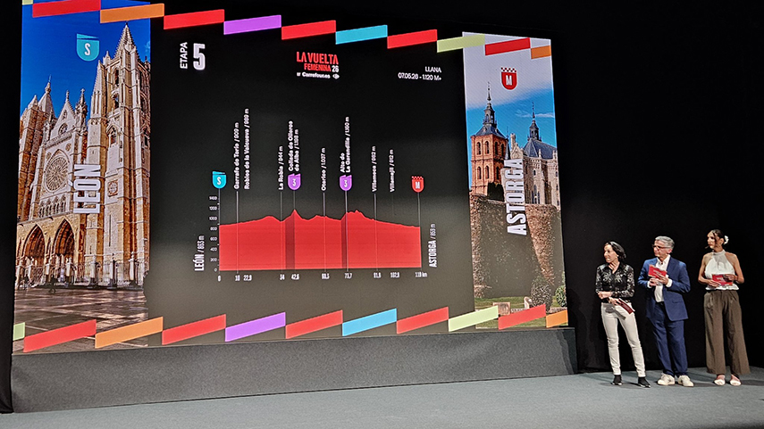 Presentada-La-Vuelta-Femenina-2026-con-el-Angliru-como-desenlace